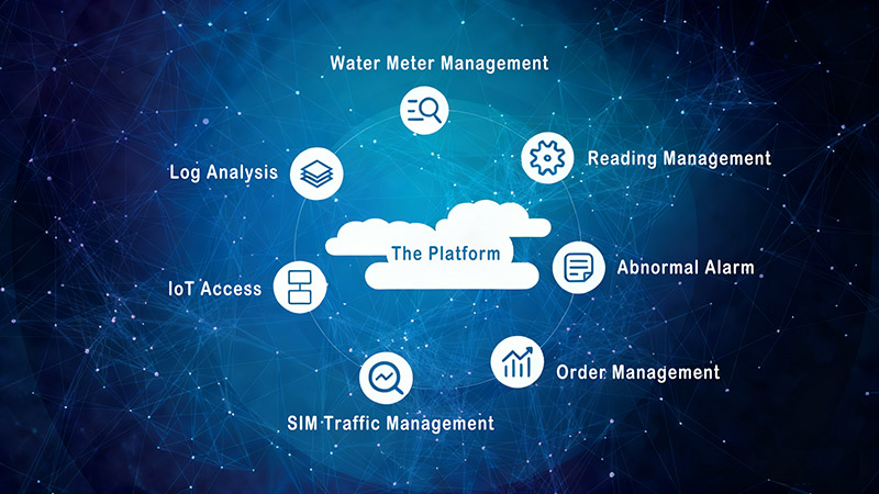 Intelligent Water Integrated Management Platform